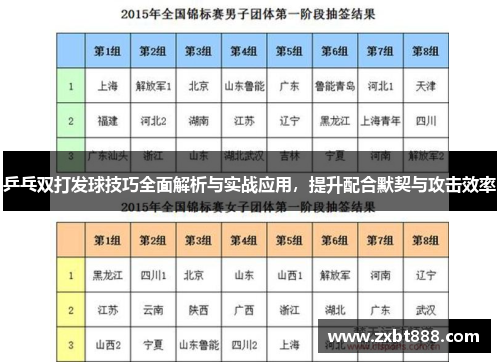 乒乓双打发球技巧全面解析与实战应用，提升配合默契与攻击效率