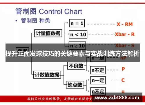 提升正面发球技巧的关键要素与实战训练方法解析