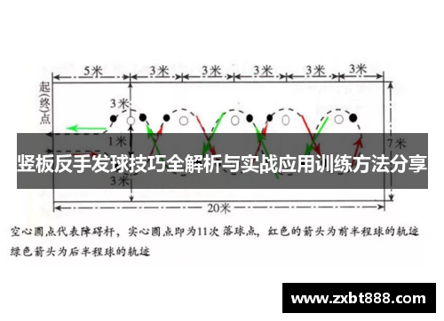 竖板反手发球技巧全解析与实战应用训练方法分享