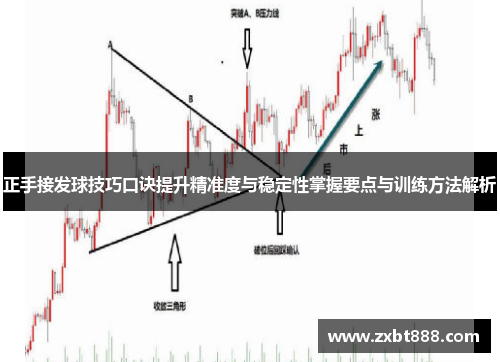 正手接发球技巧口诀提升精准度与稳定性掌握要点与训练方法解析